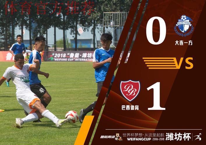 潍坊杯国青队两中门框 2-0击败缅甸首战告捷