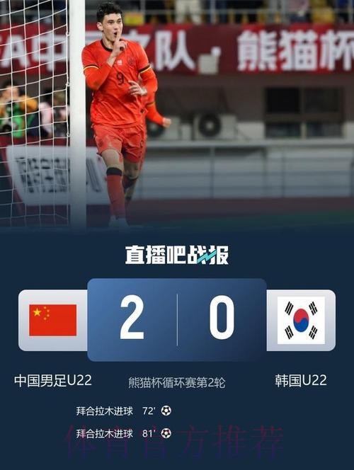 韩媒:中国黄金一代令人畏惧,曾2-0胜韩国;八强战或再相遇 韩媒:中国黄金一代令人畏惧,曾2-0胜韩国;八强战或再相遇