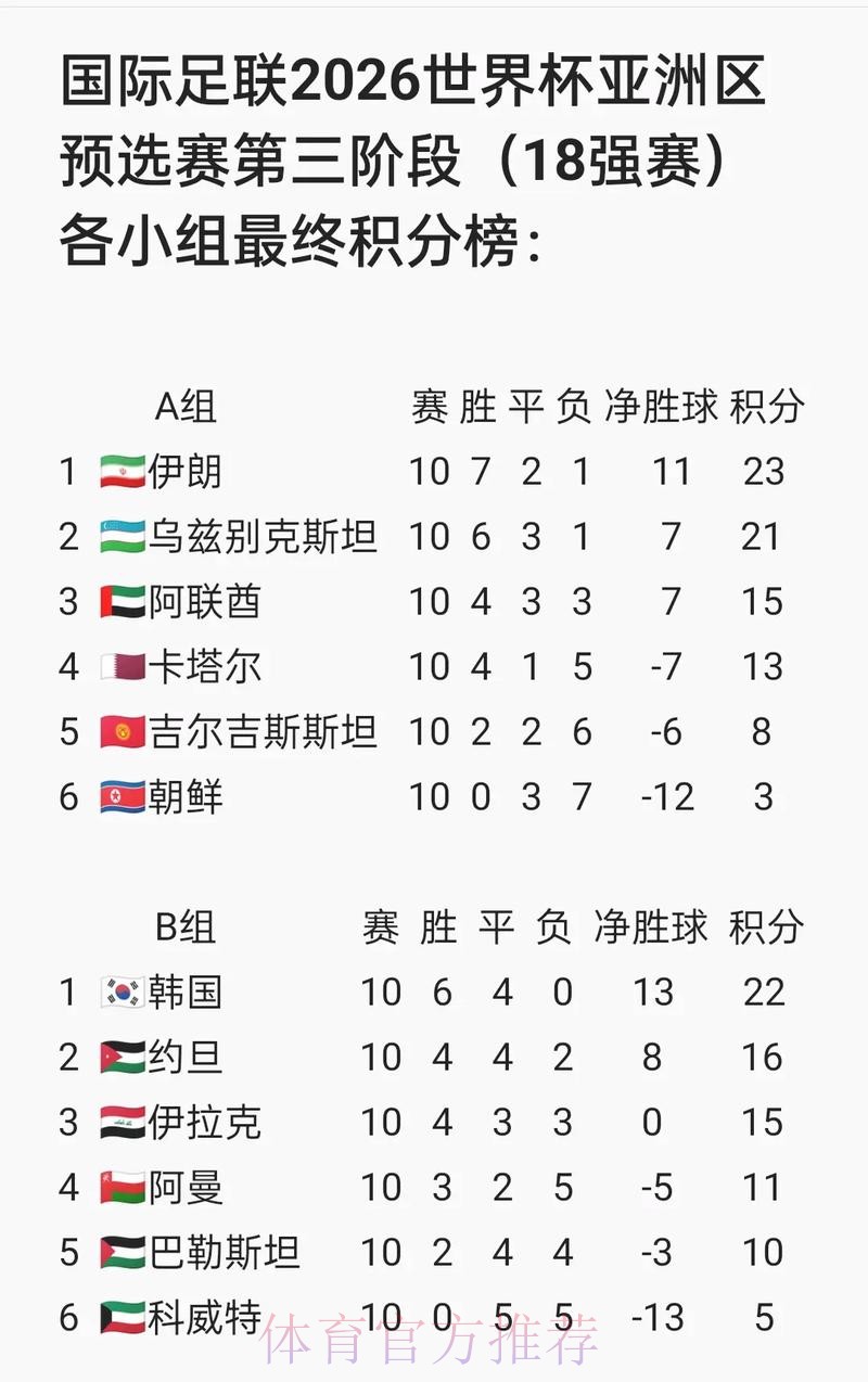 2026世界杯买球最新地址全站